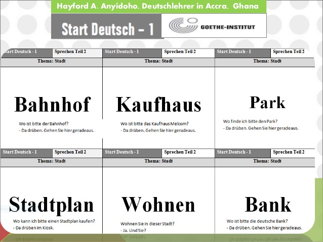 Test goethe a1 Practice materials